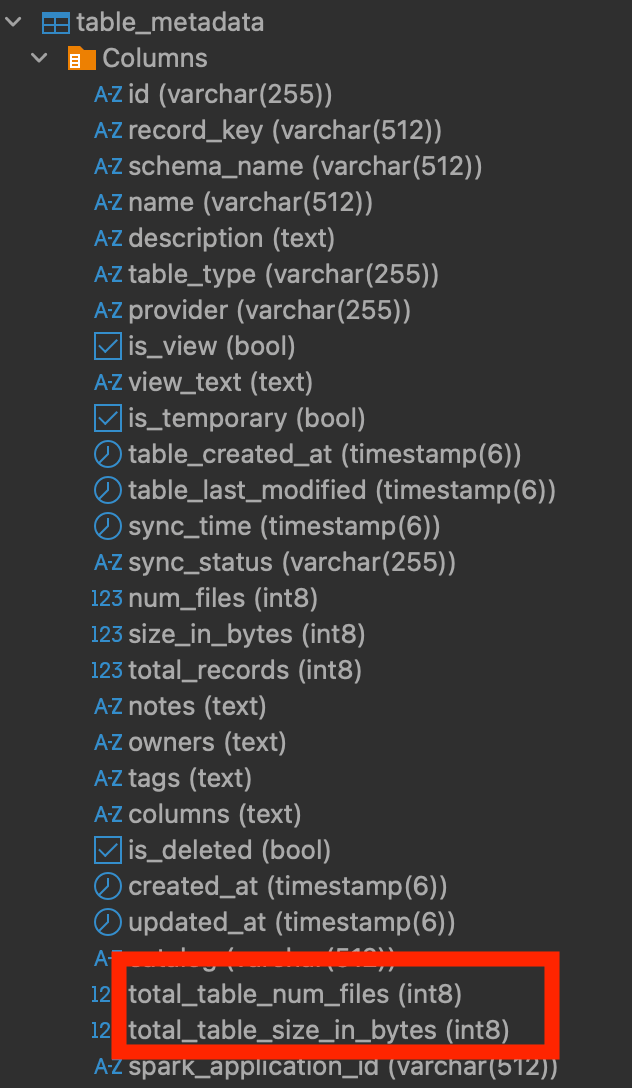 Table Metadata | IOMETE